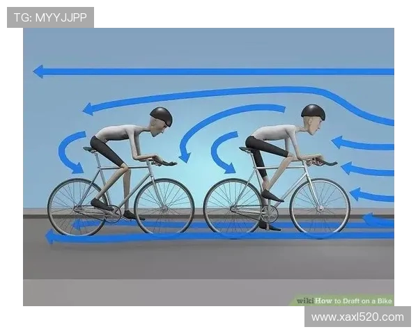 自行车队破风手战术详解