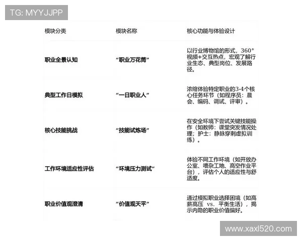 职业俱乐部球员退役后的职业转型路径规划